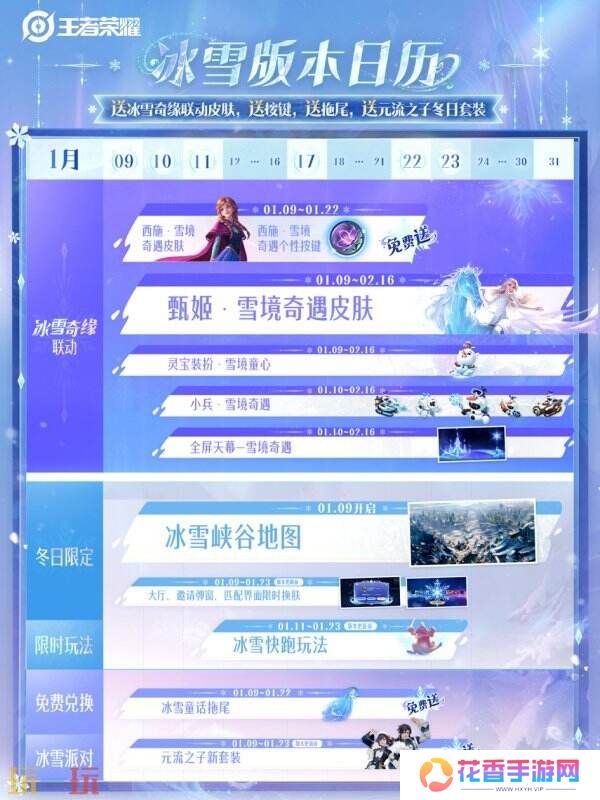 王者荣耀1月9日更新内容汇总：冰雪奇缘联动开启！