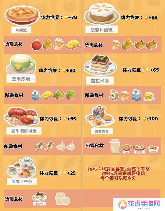 心动小镇烹饪食谱配方大全