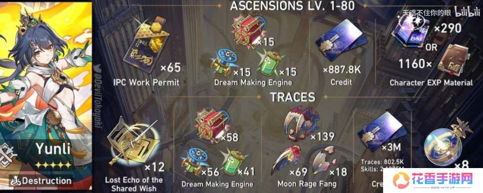 崩坏星穹铁道云璃突破养成材料汇总