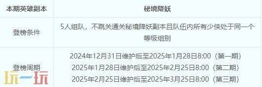 梦幻西游1月7日更新内容汇总:新春活动上线!小神蛇闪耀登场!