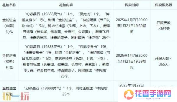 梦幻西游1月7日更新内容汇总:新春活动上线!小神蛇闪耀登场!