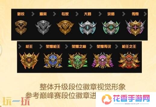 穿越火线1月7日更新内容汇总：封神之战上线！枪王排位S29开启！