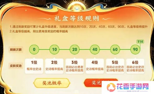 《王者荣耀》6级皮肤礼盒刚开放就出BUG，已有多名玩家错失传说皮肤