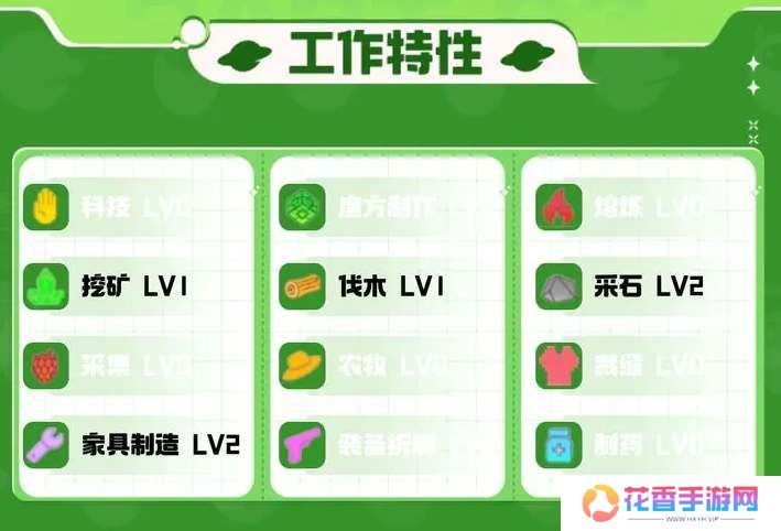 创造吧我们的星球蓝翎翼龙刷新位置