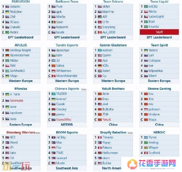 DOTA2梦幻联赛s25本周日开赛!赛程时间表分享!Undyne替补出战!