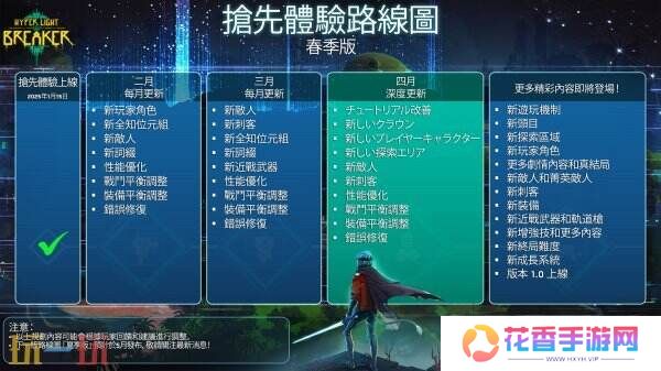 开放世界《光明破坏者》抢先体验版开发路线图公布