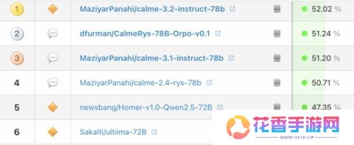 DeepSeek爆冷出局，国行苹果AI选定阿里，iPhone即将推出AI功能