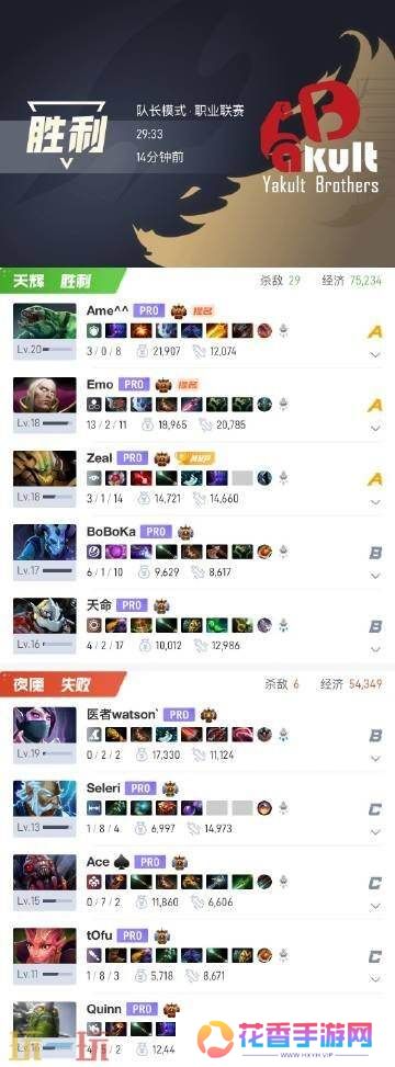 pgl瓦拉几亚s4预选赛开赛！西欧区第一轮YB轻松击败GG