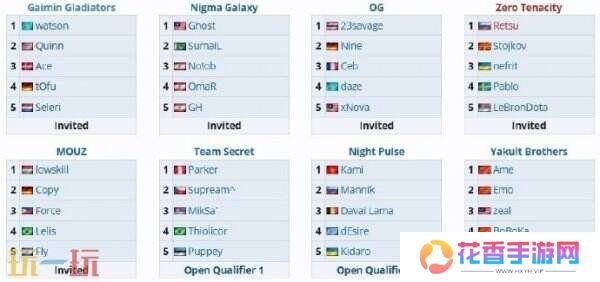 pgl瓦拉几亚s4预选赛开赛！西欧区第一轮YB轻松击败GG