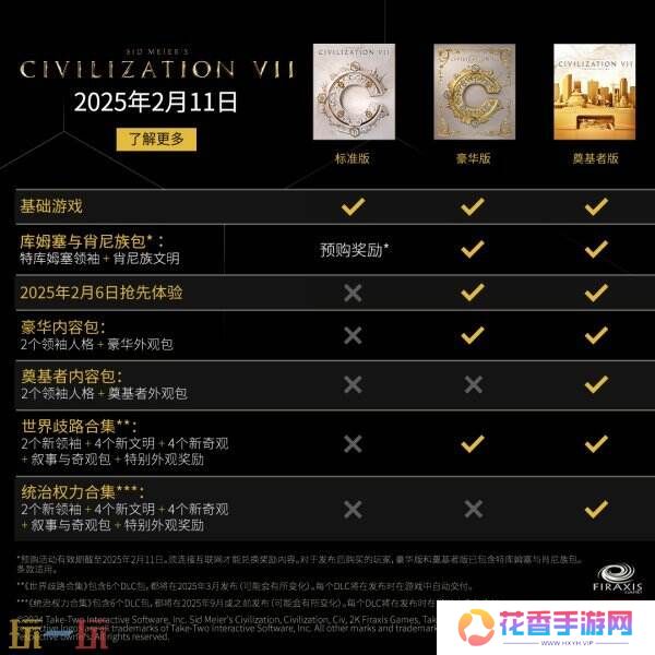 《文明7》现已在Steam正式发售!售价298元