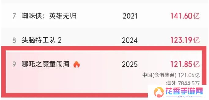 《哪吒3》筹备在即，新剧本已在创作，导演：不会为赶时间牺牲质量