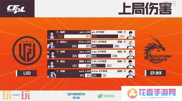 CFPLS25常规赛最新战报！成都AG和宿敌WE相遇！严阵以待