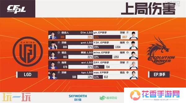 CFPLS25常规赛最新战报！成都AG和宿敌WE相遇！严阵以待