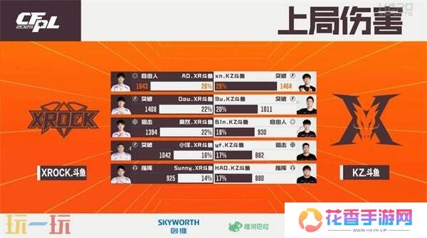 CFPLS25常规赛最新战报！成都AG和宿敌WE相遇！严阵以待