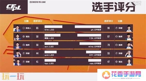 CFPLS25常规赛最新战报！成都AG和宿敌WE相遇！严阵以待