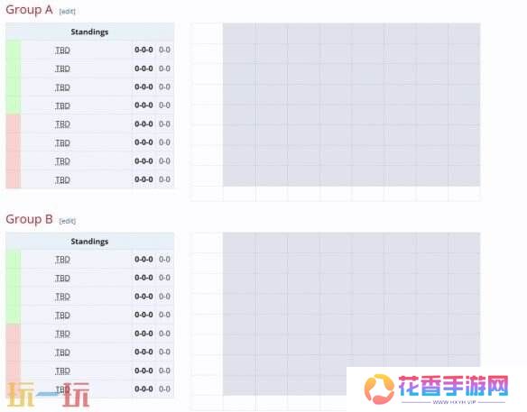 DOTA2梦幻联赛赛程2025！梦幻联赛S25分组正式公布！