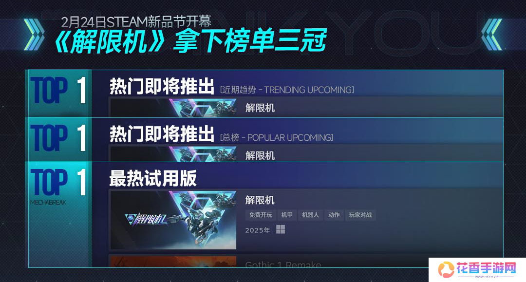 《解限机》测试全球爆火，高品质打破日美机甲题材垄断