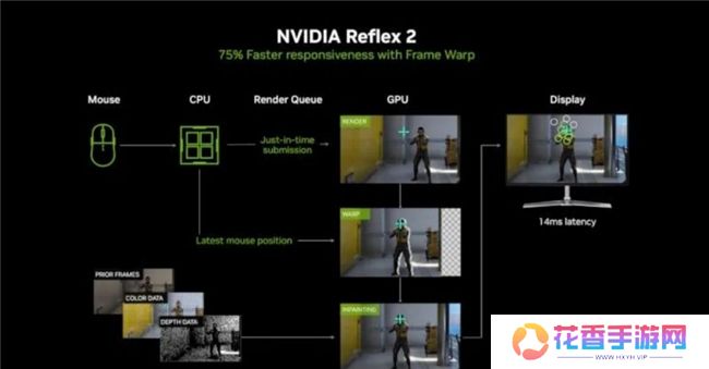 影驰 GeForce RTX 5070 Ti 金属大师 OC评测：DLSS 4超强发挥