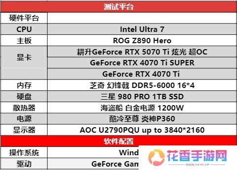 炫酷来袭，耕升 GeForce RTX 5070 Ti 炫光·超 OC带来超高性能