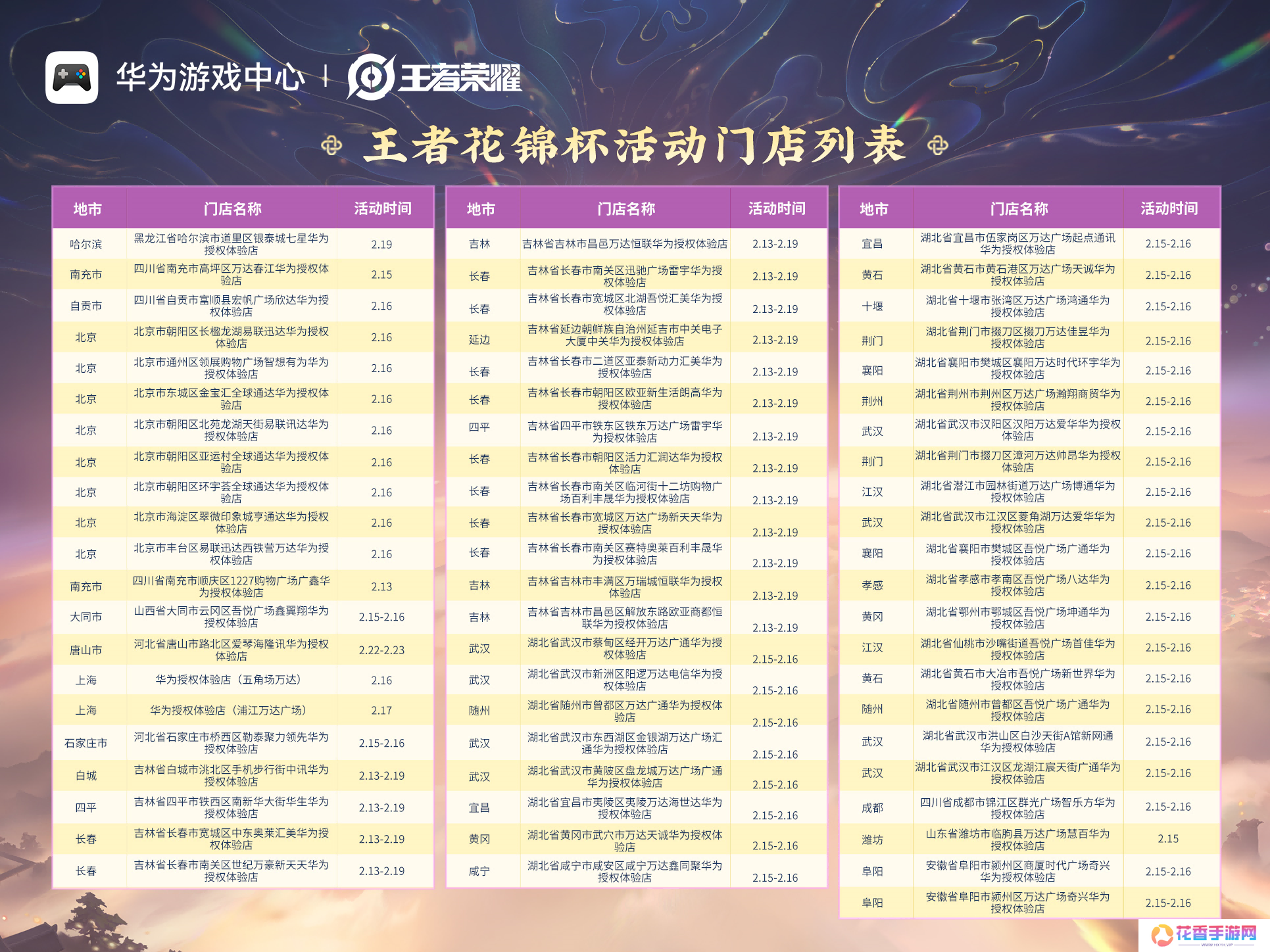 无缝流转、多端同步｜华为携手《王者荣耀》鸿蒙版启航花锦杯