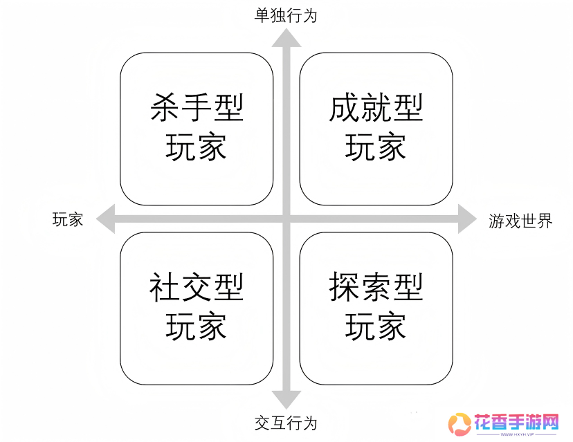 首发上线当天口碑炸裂！《斗笠江湖》要扛起武侠MMO大旗