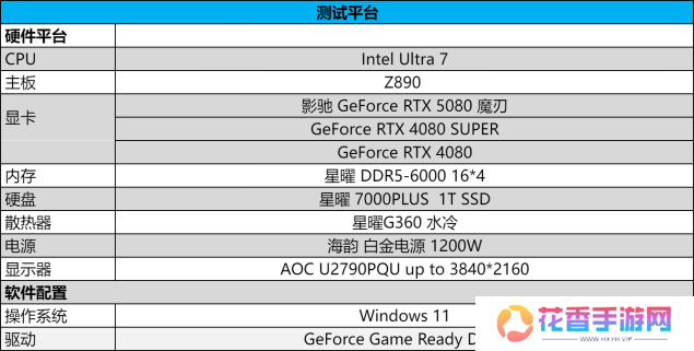 DLSS 4携手影驰 GeForce RTX 5080 魔刃，解封性能超越上代卡皇！
