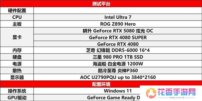 DLSS 4性能全力冲锋，耕升 GeForce RTX 5080 炫光 OC 值得你拥有！