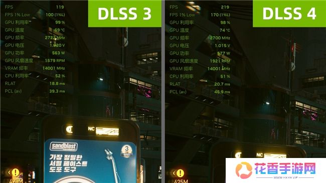 更快更强更AI，影驰GeForce RTX 5090 D 大将评测