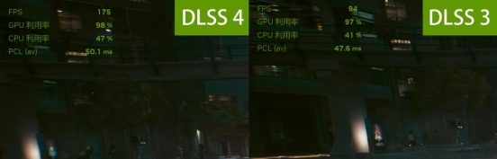 支持DLSS4，从“新”出发