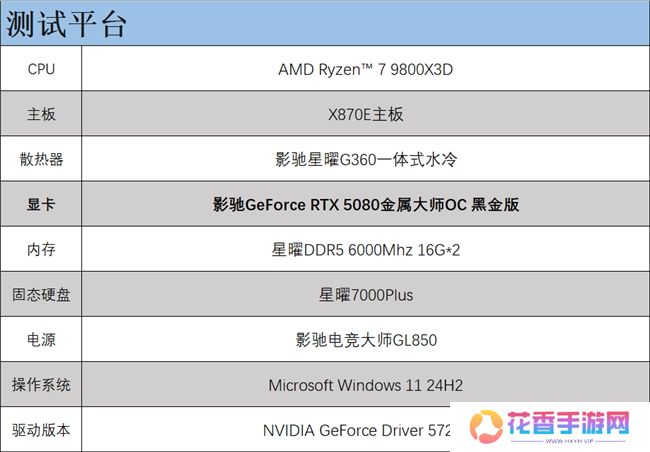 支持DLSS4，从“新”出发