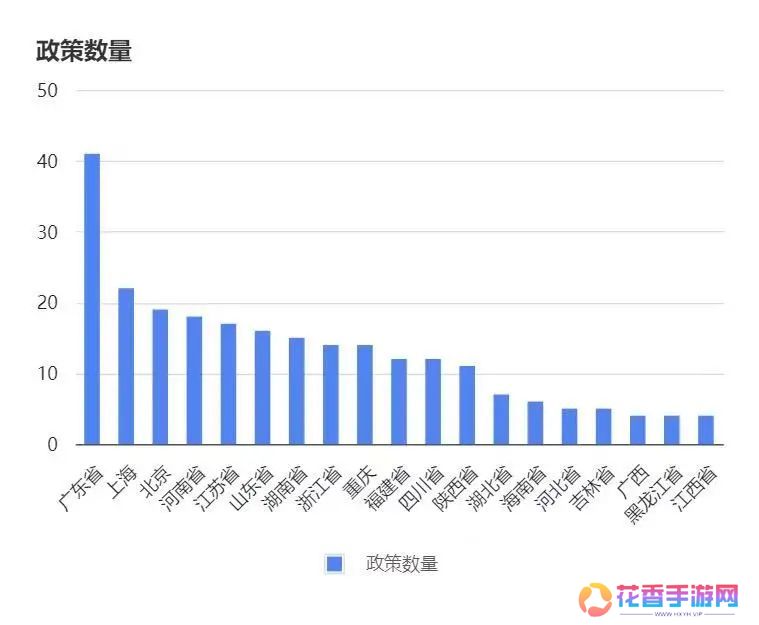 酣战2025蛇年春节档，游戏新春版本都在卷什么？