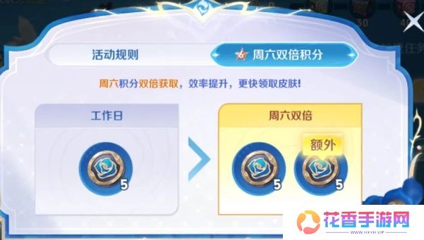 《王者荣耀》戈雅免费皮肤上架，最快5天可获取，有阿珂皮肤可加速