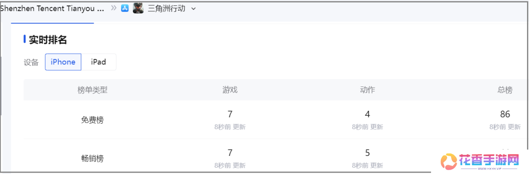 扒一扒那个射击红人“硬闯”出来的原理