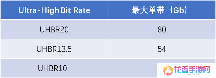 50系列显卡带火DP2.1显示器，微星两款新品不容错过！