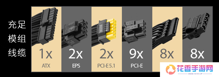 微星MEG Ai1600T PCIE5钛金电源上市：1600W旗舰性能，终身质保！