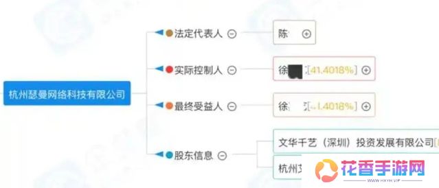 网红“猫一杯”被起诉，此前因虚假摆拍账号被封，所在公司被控欠税