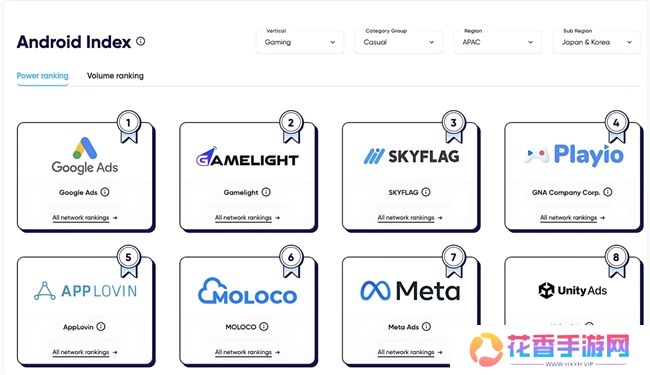 Gamelight助力Mattel163旗下UNO与Phase 10实现ROAS超额增长