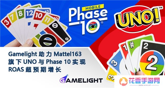 Gamelight助力Mattel163旗下UNO与Phase 10实现ROAS超额增长